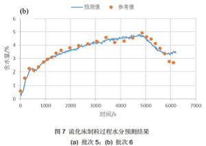 近紅外制藥2-4.jpg